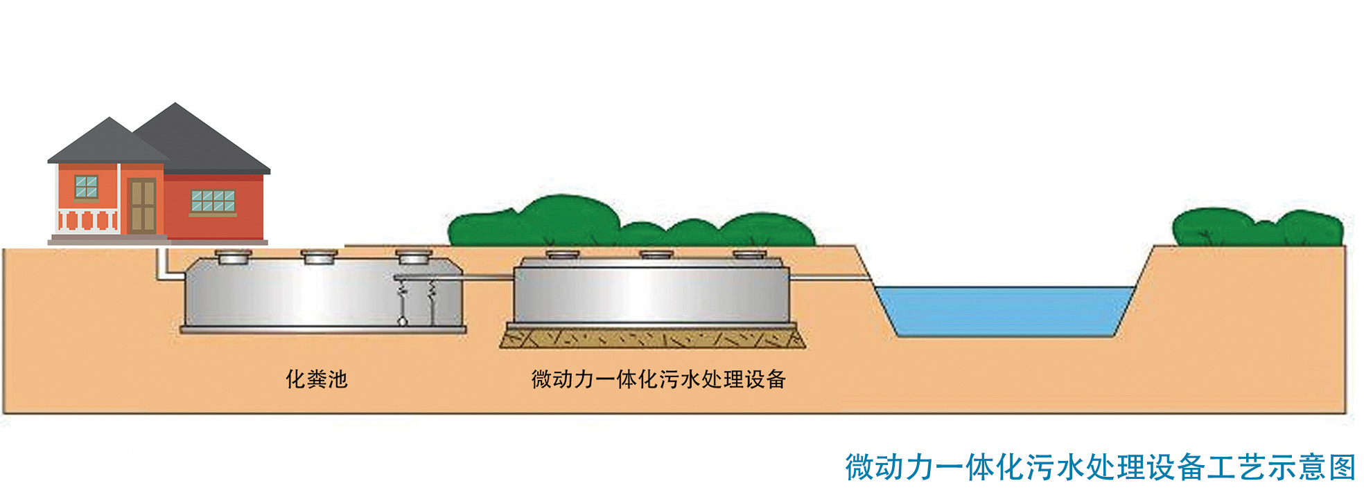 香妃直播下载设备