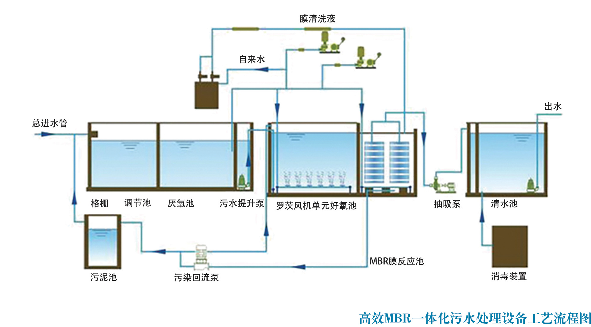 香妃视频APP下载安装设备