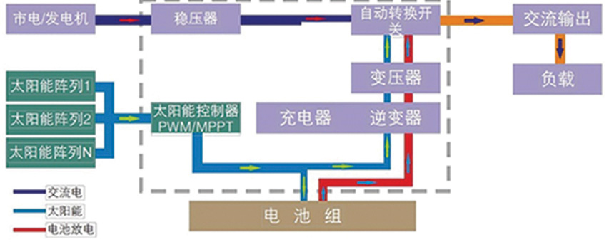 香妃视频APP下载安装设备