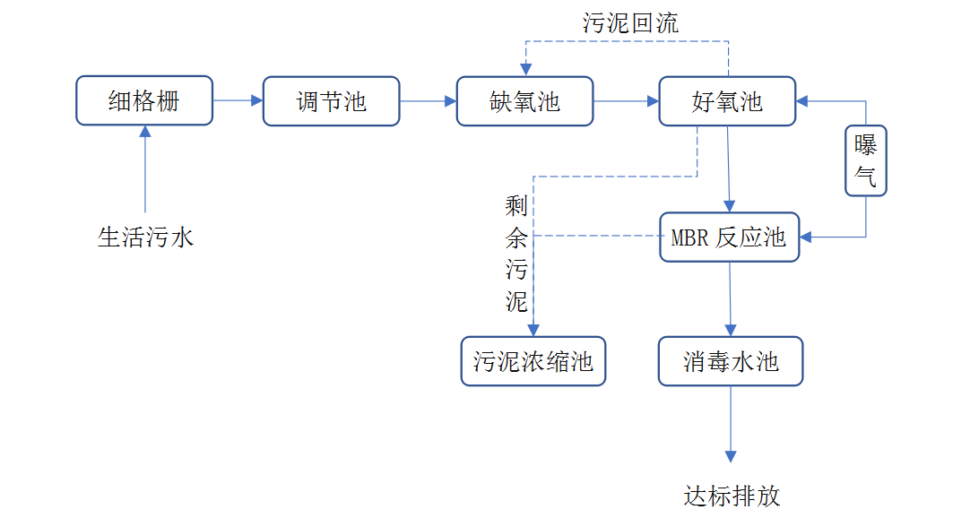 香妃直播下载的详细过程
