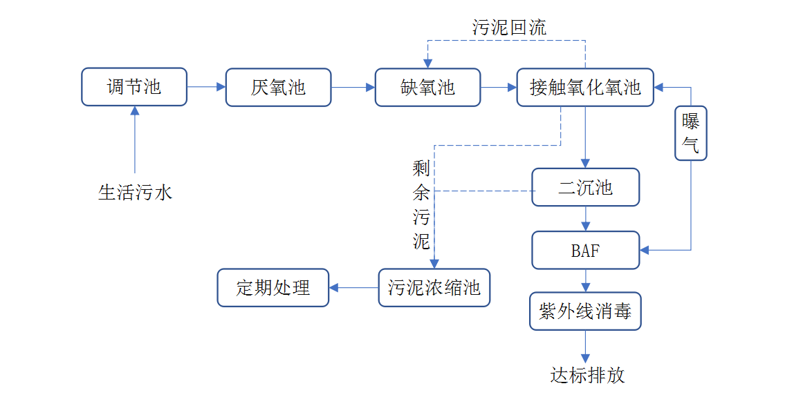 香妃直播下载的详细过程