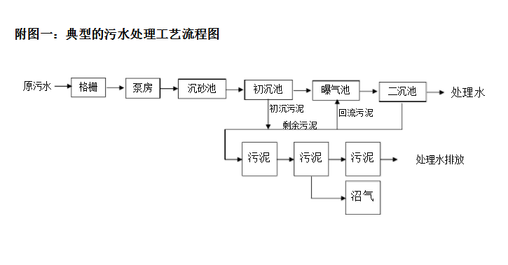 香妃直播下载